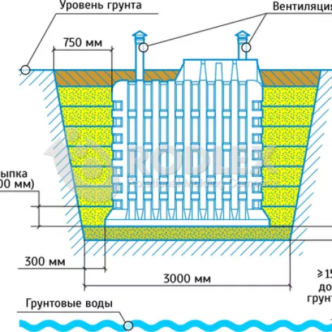  в Буе